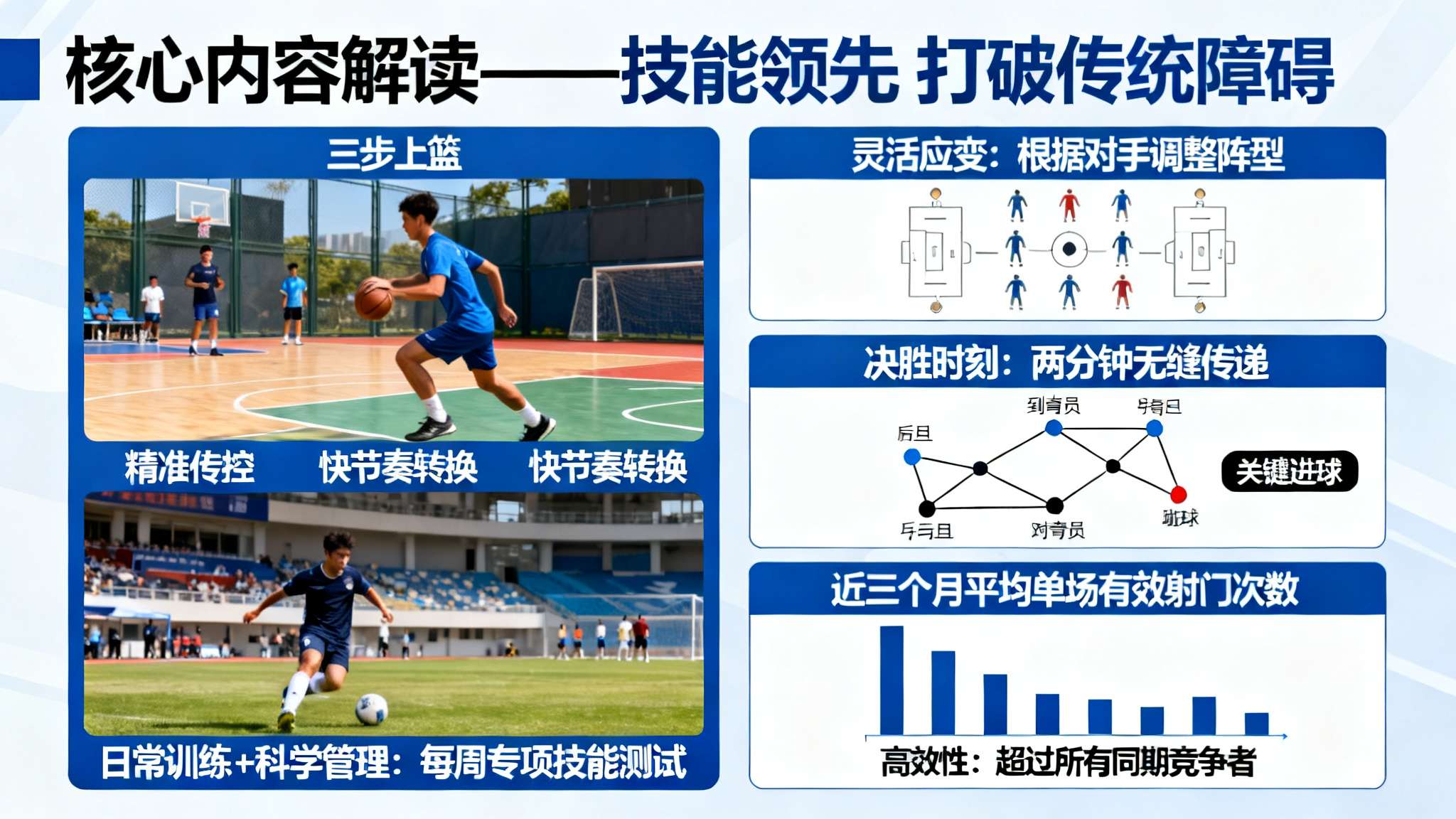 海斯采访全文：球队技术非常出色，得分对我们来说不是问题